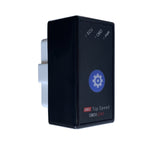 Eco Turbo - Economize gasolina e aumente a potência