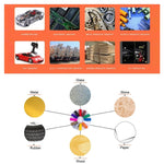 Caneta Mágica - Estética Automotiva